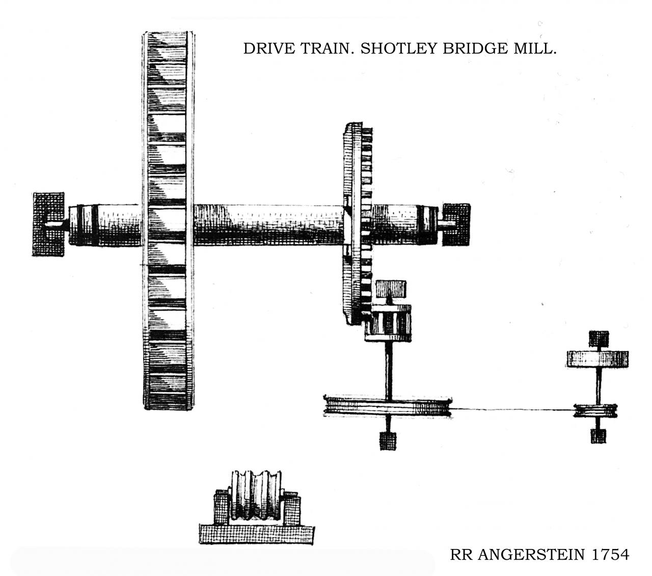 Name: Grinding train.jpg
Views: 2321
Size: 116.8 KB